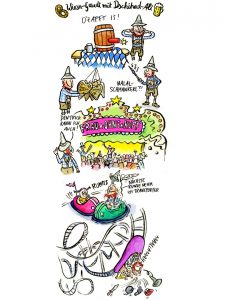 Terrorist, Oktoberfest, Wiesn, Anschlag, Islamist, Bierzelt, Achterbahn, Autoscooter, Wiesn-Herz, Schmankerl