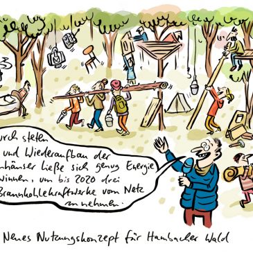 hambacher wald hambacher forst baumhäuser waldbestzer besetzer braunkohle nutzung rwe enerige energiewende umwelt naturschutz braunkohlekraftwerk erneuerbare energie aktivisten