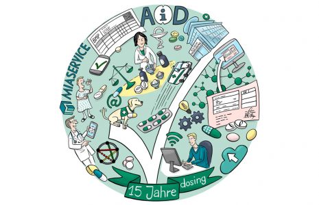 Pharma, Pharmaindustrie, wimmelbild, Medikamente, Dosierung, Gesundheit, Gesundheitswesen, Illustration, Medizin, Tabletten, Jubiläum, Grafik