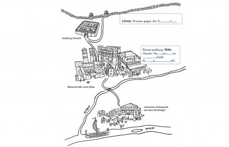 Schulheft, Frankfurt, Schulbuch Illustration, Grafik, Zeichnung, Kinder, Sachunterricht, Römer, Kinderillustration, Wissen, Stadt, Geschichte, Siedlung, Stadtentwicklung, Limes, Römersiedung