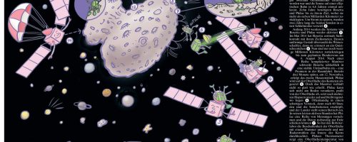 Rosetta, Weltraum, ESA, Philae, Komet, Raumfahrt, Satellit, Raumsonde, All, Planeten, Kometen